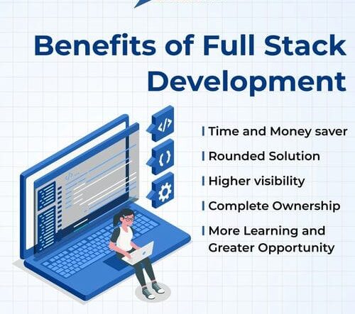 Advantages of Full Stack Developers in App Development