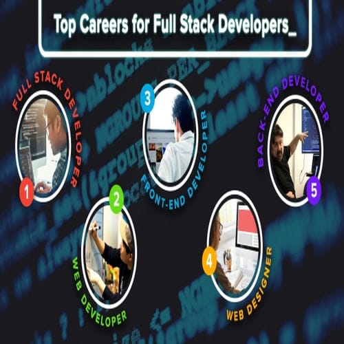 Career Paths and Opportunities