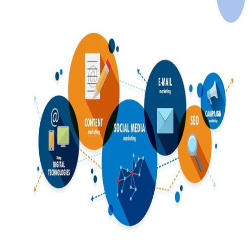 Integrating and Managing Full Stack Digital Marketing Campaigns