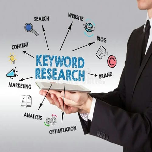 Keyword Research and Content Strategy