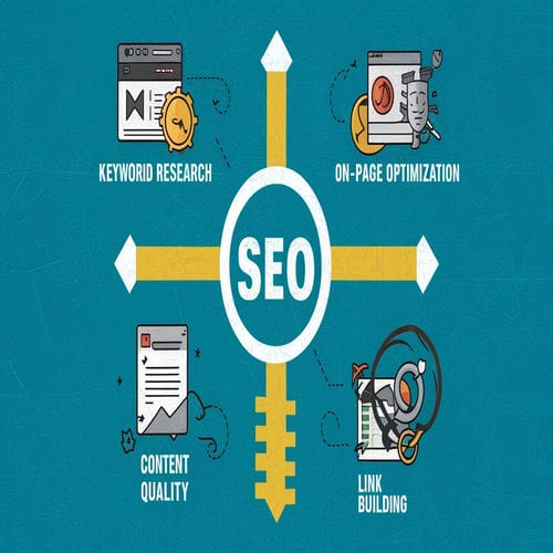 Master the 5 Keys of SEO