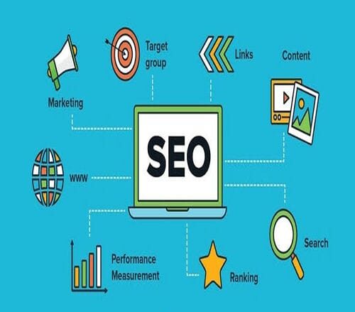 Measuring and Analyzing SEO Performance