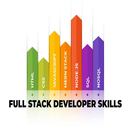 Technical Skills Required