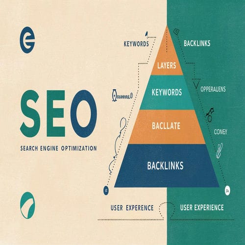 What is Search Engine Optimization