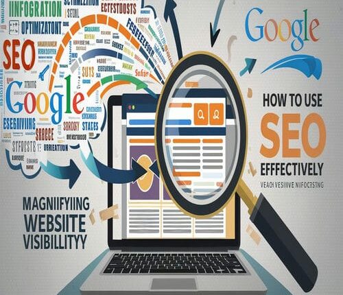 How to use Search Engine Optimization